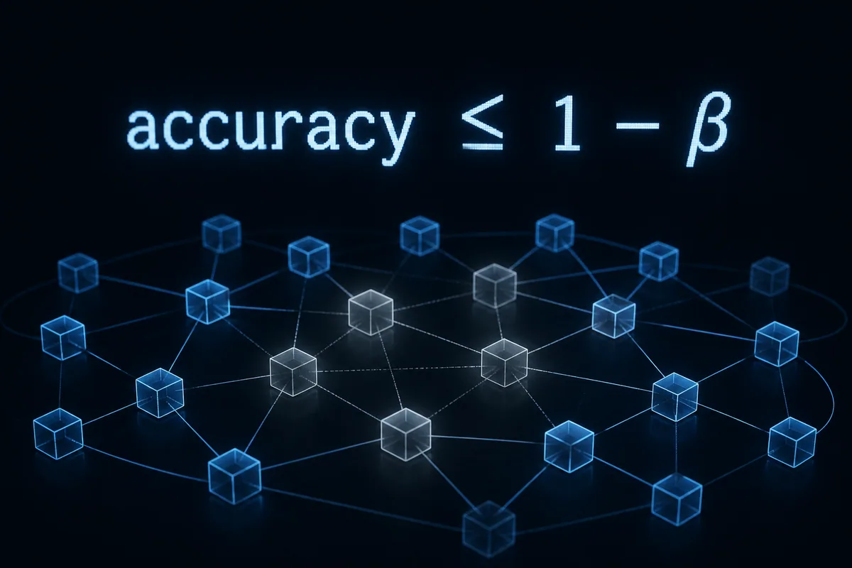 The ceiling on every multi-model system is 1 minus your co-failure rate